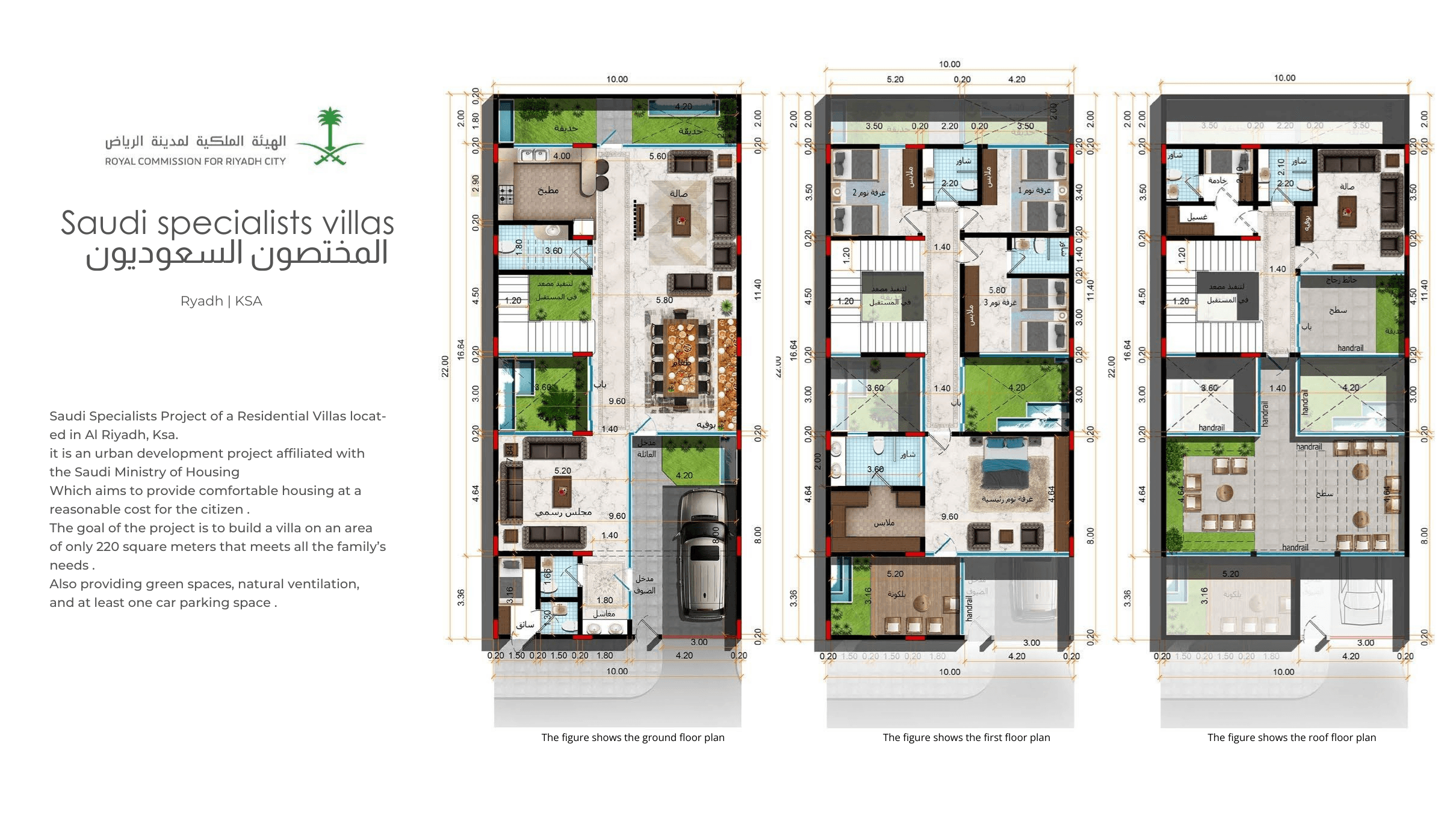 فلل المختصون السعوديون